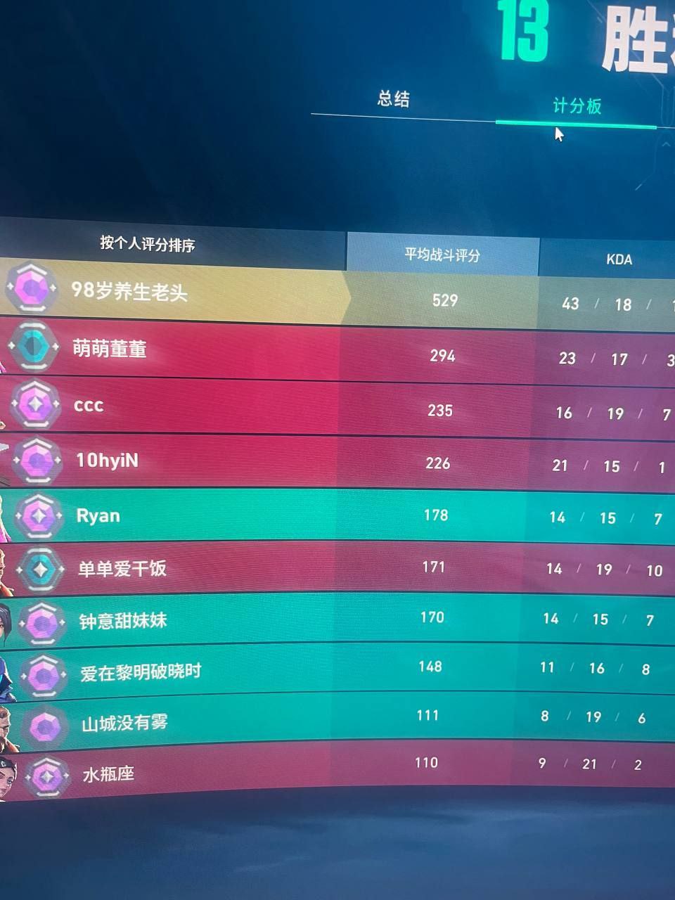 无畏契约端游开挂免费软件-AI智能辅助优化物资显视极速版