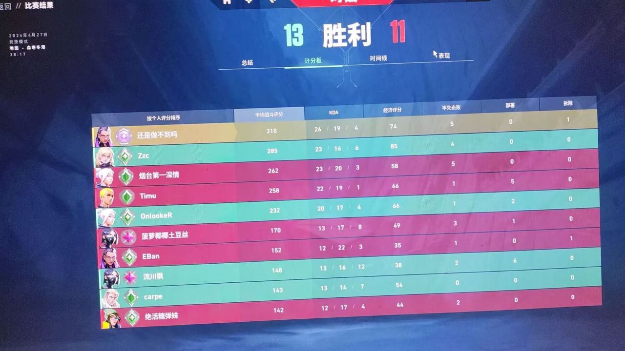 怎么开挂无畏契约-雷达追踪辅助优化全功能工具，操作流畅